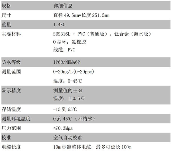 CN13D-D技术参数